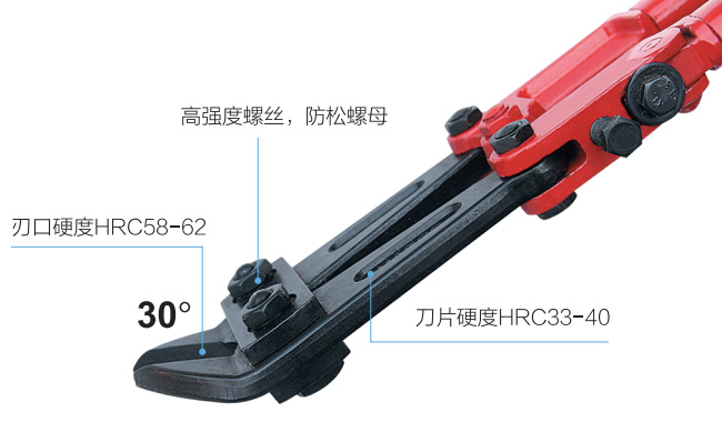 弯头断线钳 DP-S112 product parameter