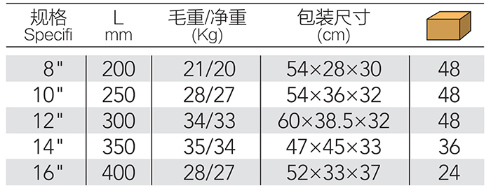 美式铁皮剪 DP-S316 product parameter