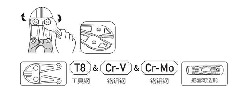 日式断线钳 DP-S105 product parameter