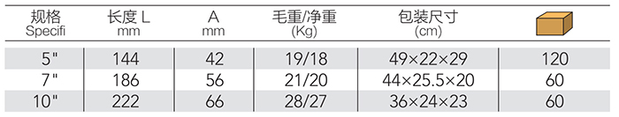 葫芦咀大力钳 DP-S516 product parameter