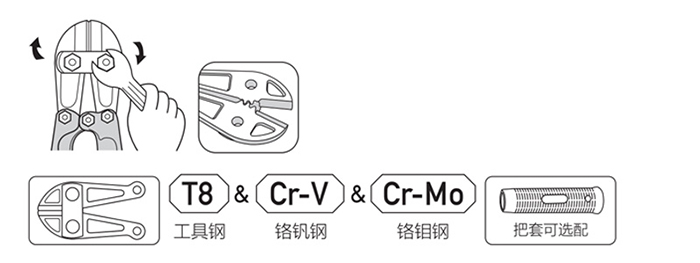 日式断线钳 DP-S106 product parameter