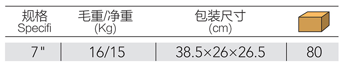 英式铁皮剪 DP-S319 product parameter