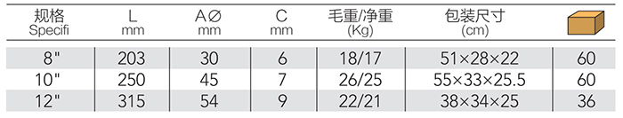 水泵钳 DP-S704 product parameter