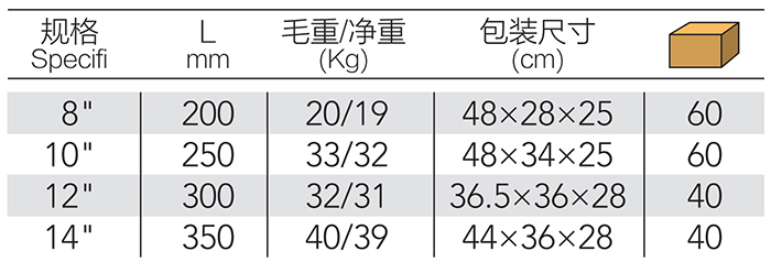 德式铁皮剪 DP-S315 product parameter