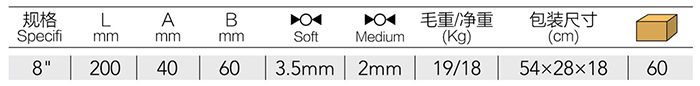 迷你断线钳 DP-S0101B product parameter