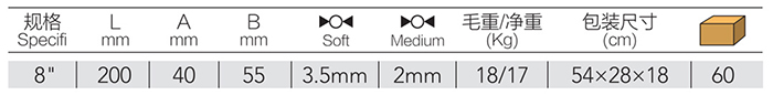 迷你断线钳 DP-S101D product parameter