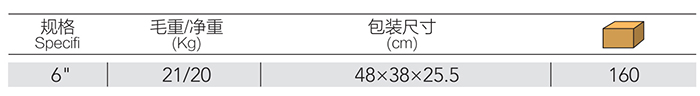 剥线钳 DP-S802 product parameter