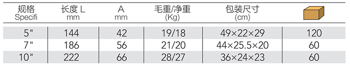 圆咀大力钳 DP-S504 product parameter