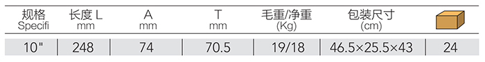 折边大力钳 DP-S521 product parameter