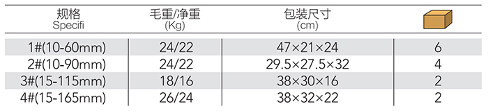 西班牙式管子台钳 DP-S431 product parameter