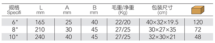 电缆剪 DP-S202 product parameter