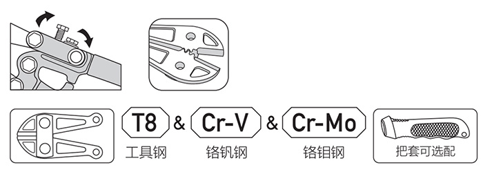 欧式断线钳 DP-S110 product parameter