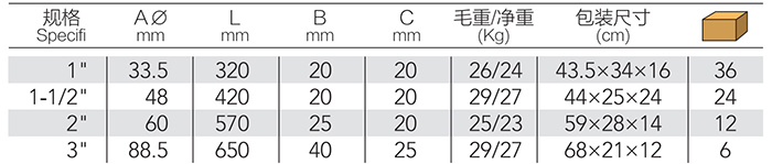 45°轻型鹰嘴管子钳 DP-S409 product parameter