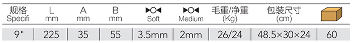 迷你断线钳 DP-S0101H product parameter