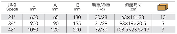 钢丝绳剪 DP-S209 product parameter