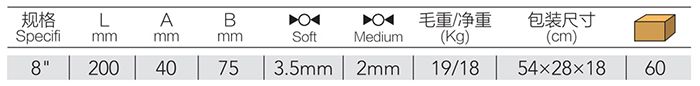 迷你断线钳 DP-S101E product parameter