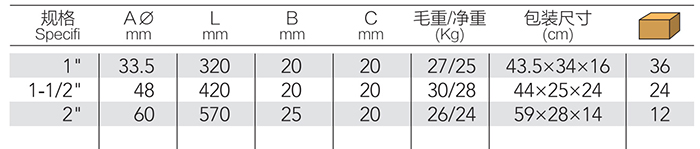 45°重型鹰嘴管子钳 DP-S411 product parameter