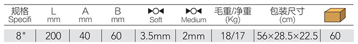 迷你断线钳 DP-S101C product parameter