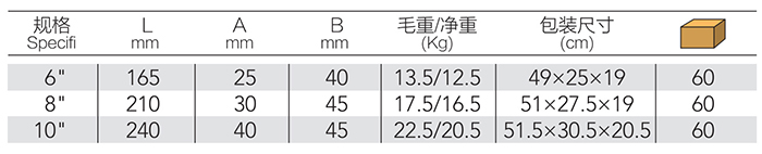 电缆剪 DP-S203 product parameter