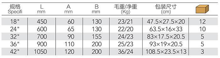 电缆剪 DP-S204 product parameter