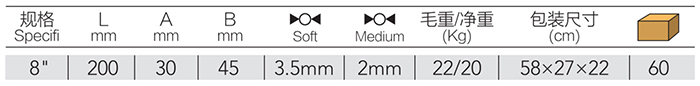 迷你断线钳 DP-S101F product parameter