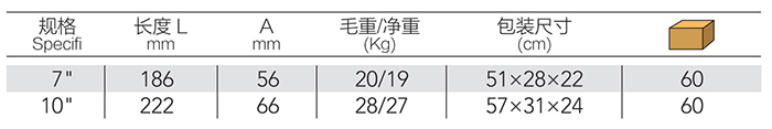 三钉葫芦咀大力钳 DP-S523 product parameter