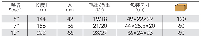 葫芦咀大力钳 DP-S514 product parameter