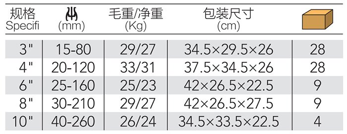 横梁拉马 DP-S903A product parameter