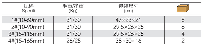 重型管子台钳 DP-S430 product parameter