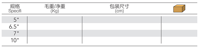 大力钳套装 DP-S524 product parameter