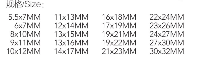 梅花扳手 DP-S1012 product parameter