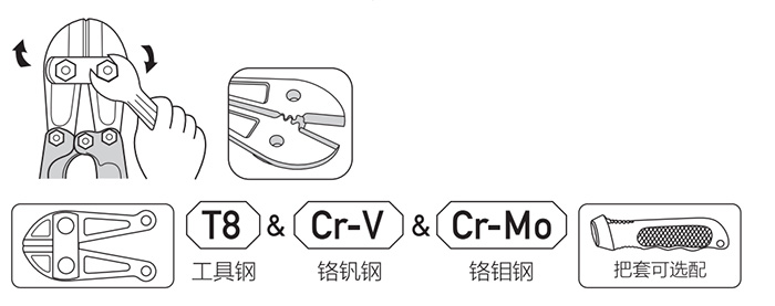 美式断线钳 DP-S109 product parameter