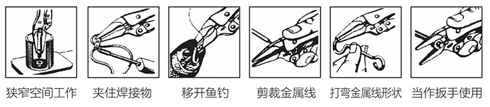 尖咀大力钳 DP-S517 product parameter