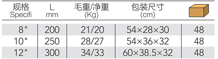 美式铁皮剪 DP-S317 product parameter