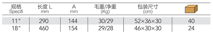 C型大力钳 DP-S522 product parameter