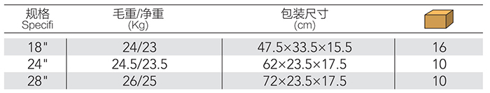 钢索管钳 DP-S425 product parameter