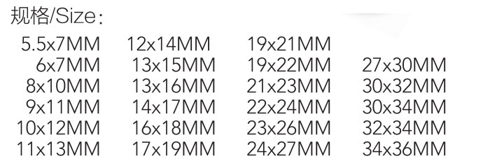 双呆扳手 DP-S1010 product parameter