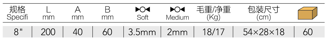 迷你断线钳 DP-S101A product parameter